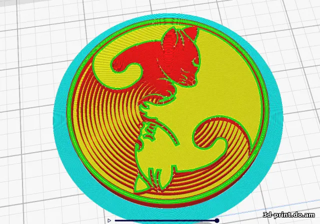 3D-модель "Коты IN-YAN"