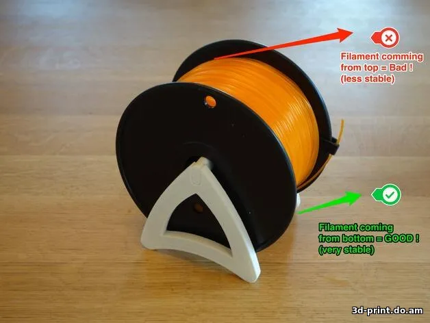 3D-модель "Подставка для катушек с нитью"