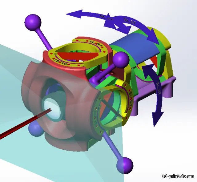 3D-модель "SL_ST STEADY FPV Аммортизирующий подвес камеры"