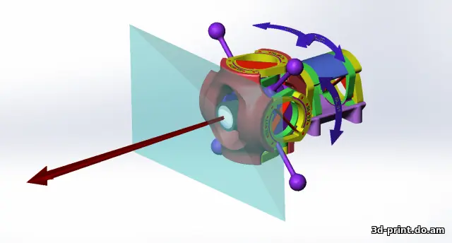 3D-модель "SL_ST STEADY FPV Аммортизирующий подвес камеры"