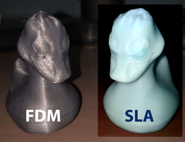 3D-модель "Злая Утка для FDM и SLA"