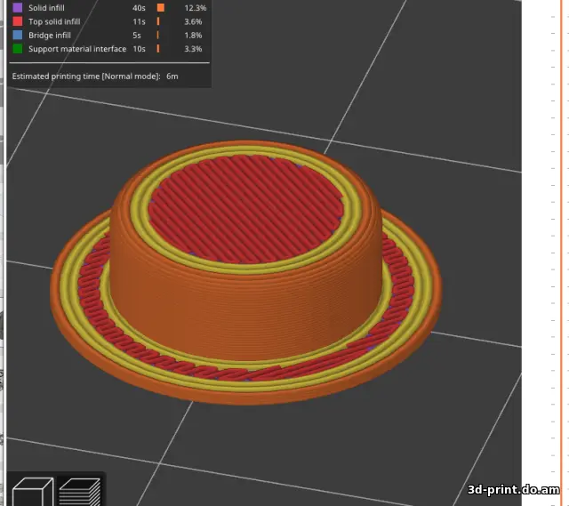 3D-модель "Кнопка брелка Lada Largus"