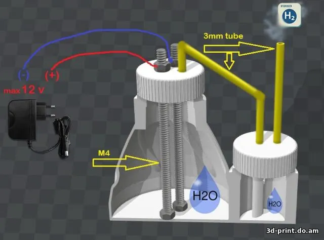 3D-модель "Мини-генератор HHO — преобразователь воды в топливо"