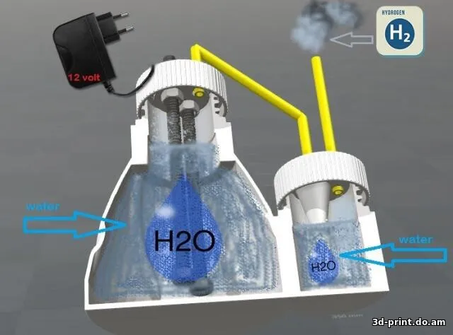 3D-модель "Мини-генератор HHO — преобразователь воды в топливо"