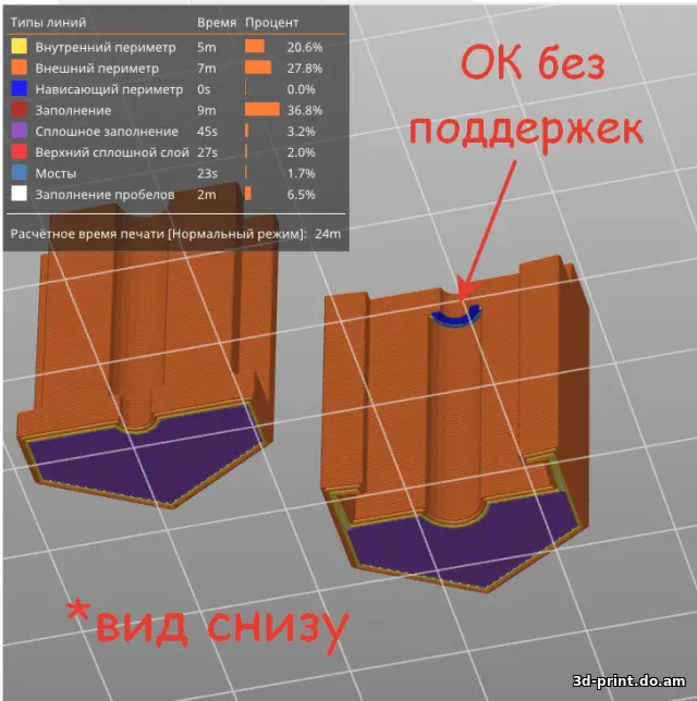 3D-модель "Сварка филамента без облоя без постобработки"